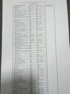 Daftar Harga Sembako